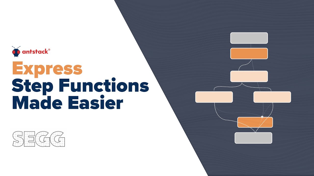 AntStack's tweet card. SEGG - Step Functions Express Graph Generator | AntStack