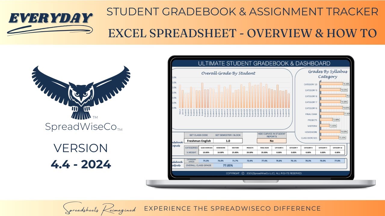 SpreadWiseCoLLC's tweet card. 4.4 - Student Gradebook and Assignment Tracker - Overview & How To -...