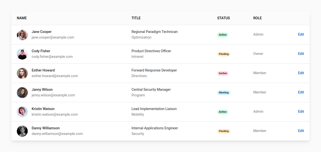 MDBootstrap's tweet card. Collection of practical examples of Admin tables design blocks.