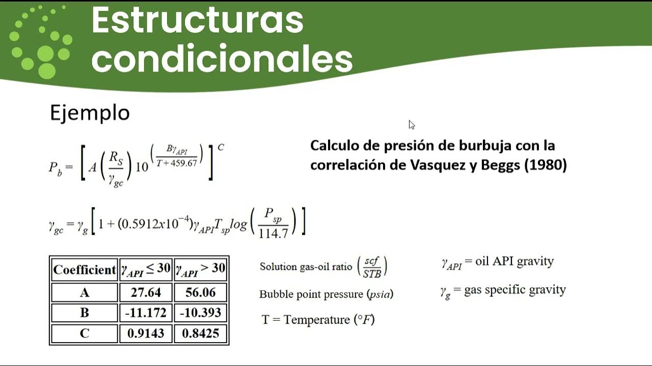 ChandomiVazquez's tweet card. #rstats Estructuras condicionales en R: cálculo de presión de burbuja...