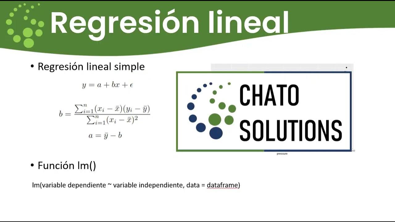 ChandomiVazquez's tweet card. #rstats Regresion lineal simple en R: calculo de función Y
