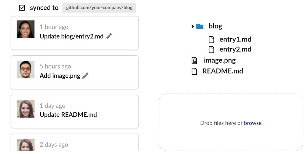 dropgit's tweet card. Dropgit allows everyone to use Git repositories. Drag and drop files that are automatically synced to remote repos on Github. Descriptions of your actions are automatically added, edit them later if...