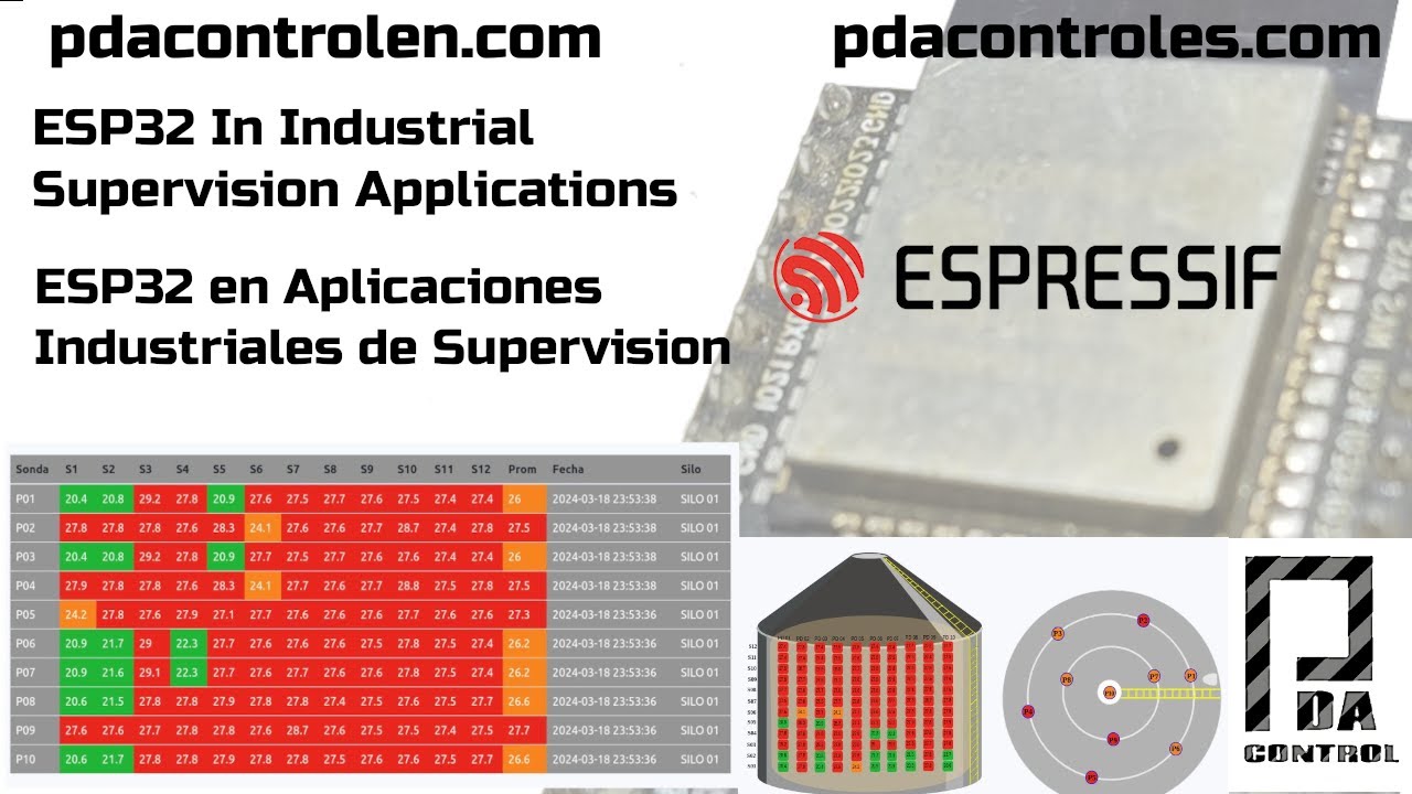 PDAControl's tweet card. ESP32 Applied to industry (Temperature) #001 #esp32 #IoT #industries...