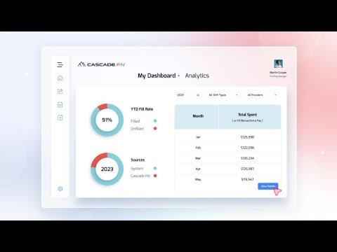 whatastory's tweet card. Best Product Explainer Video for Healthcare SaaS