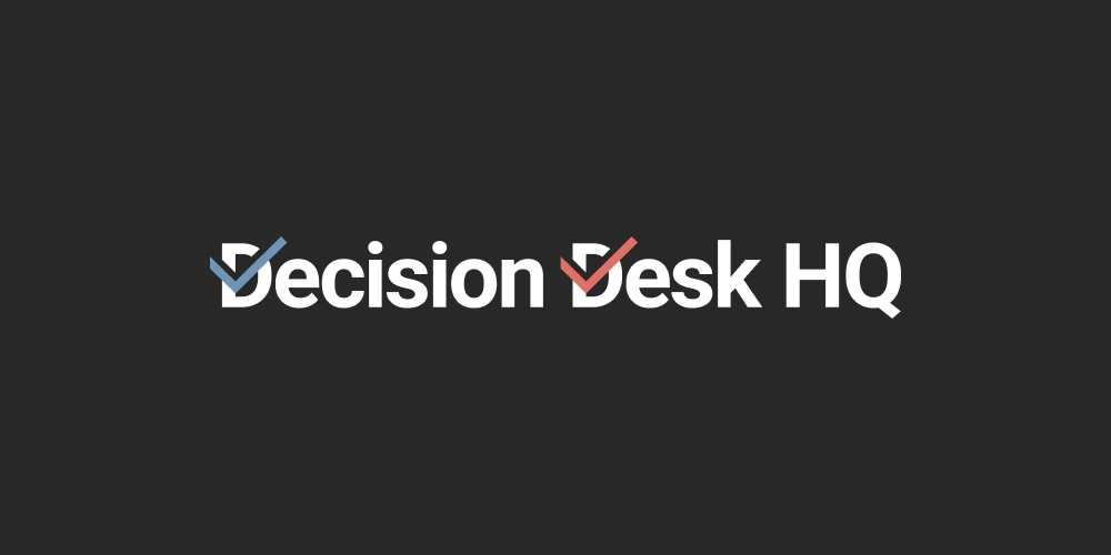 DecisionDeskHQ's tweet card. Live Election Results, Analysis, and Projections