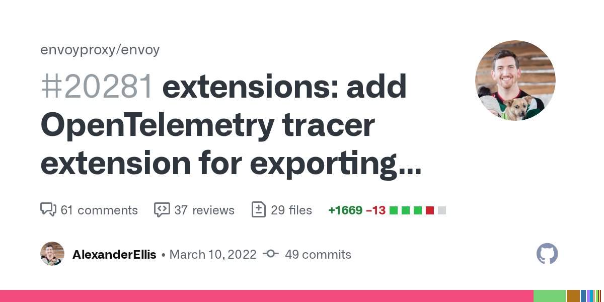 hab_mic's tweet card. Commit Message: Add OpenTelemetry Tracer Extension for exporting OTLP traces Additional Description: This adds a new OpenTelemetry Tracer that exports OTLP traces via Envoy's async gRPC mec...