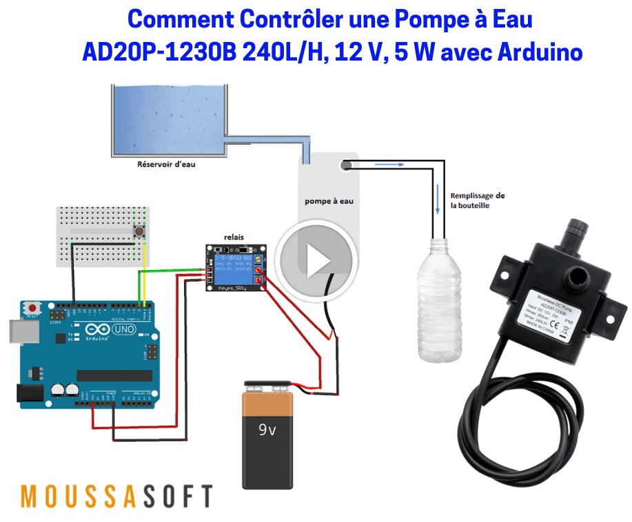 Moussasoft_com's tweet card. La Pompe à Eau AD20P-1230B, 240L/H, 12 V s'intègre à Arduino pour automatiser l'irrigation et le transfert de liquides. Contrôlez-la simplement avec Arduino.