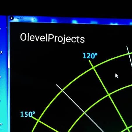 OLevelProjects's tweet card. OLevelProjects (@olevelprojects) • Instagram photo