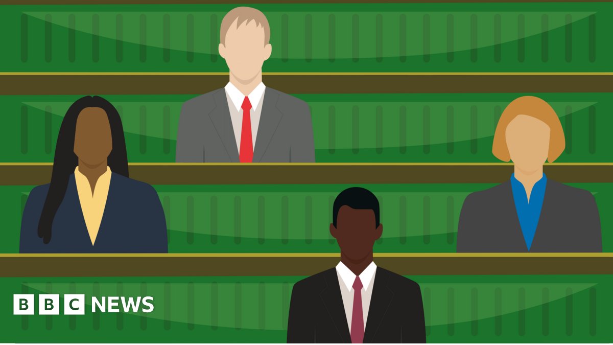 IslingtonLibDem's tweet card. Check how your MP voted on the eight different "indicative vote" options put before Parliament.