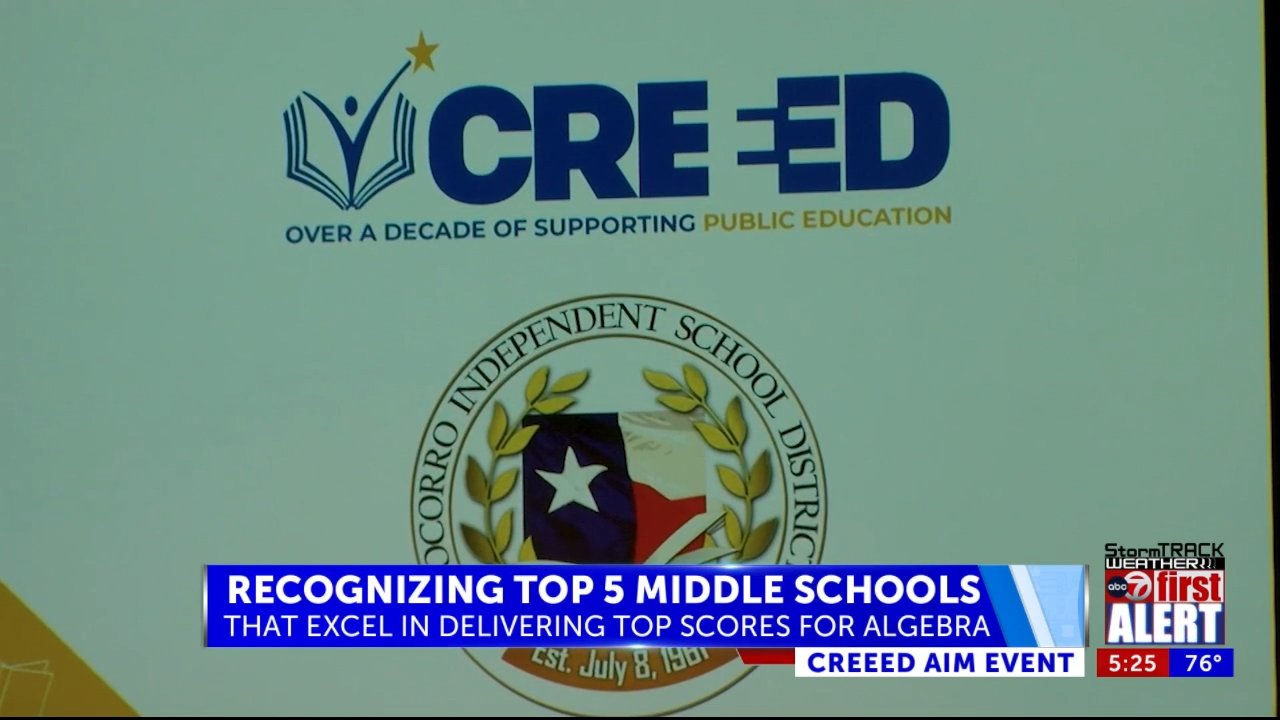 THeras_CI's tweet card. EL PASO, Texas (KVIA) -- CREEED, the nonprofit focused on increasing college readiness among Borderland students, is recognizing local middle schools that delivered high scores in Algebra 1. Creed...