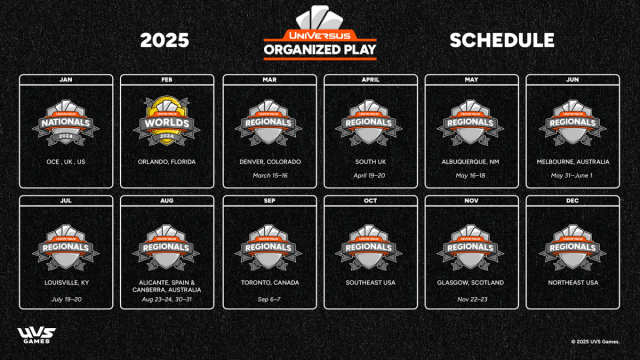shock2k5's tweet card. If you want to make it to a regional, you’ll have to make those plans early. UVS Games has been making upgrades to their Organized Play events for years now. The prize wall is being loaded up…