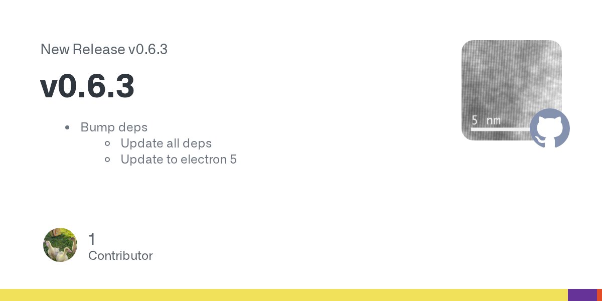 hyperampapp's tweet card. Bump deps Update all deps Update to electron 5
