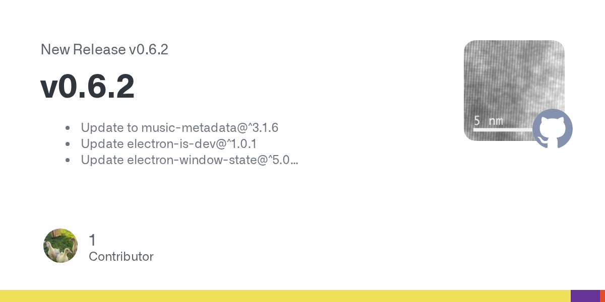 hyperampapp's tweet card. Update to music-metadata@^3.1.6 Update electron-is-dev@^1.0.1 Update electron-window-state@^5.0.2 Update electron-builder@^20.31.2 New signing certificate