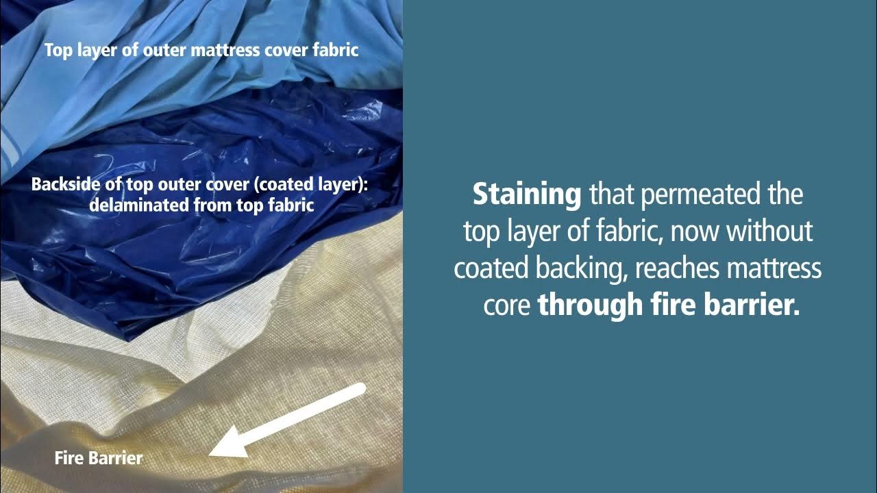 TrinityGuardion's tweet card. Why Hospital Mattress Inspections are Critical for Patient Safety