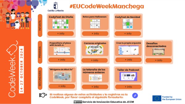 palomo79's tweet card. EUCodeWeek Manchega