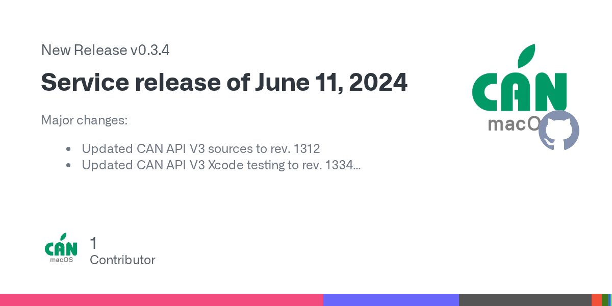uv_software's tweet card. Major changes: Updated CAN API V3 sources to rev. 1312 Updated CAN API V3 Xcode testing to rev. 1334 Updated CAN API V3 GoogleTest suites to rev. 1336 Removed unnecessary class attributes Removed ...