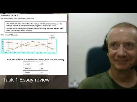 AngusIelts's tweet card. Summer 20 07 02 Video