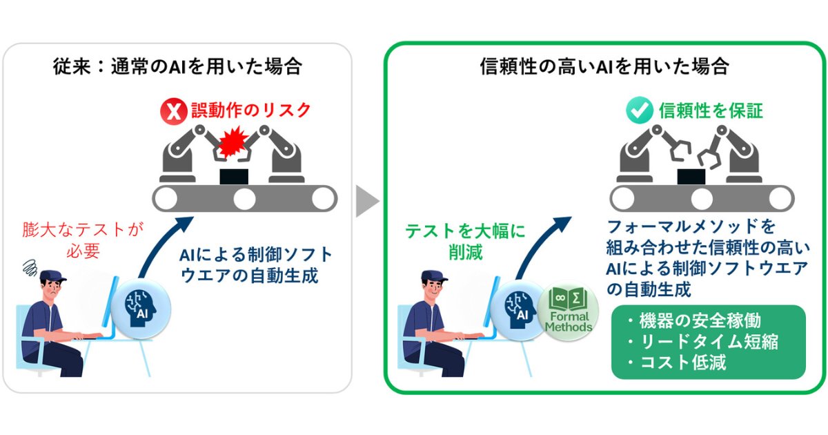 enterprisezine's tweet card. 三菱電機とフランス国立デジタル科学技術研究所（以下、Inria）は、信頼性の高いAIシステムの実現に向けた共同研究プロジェクト「FRAIME」を開始すると発表した。 ［画像クリックで拡大］ 三菱...