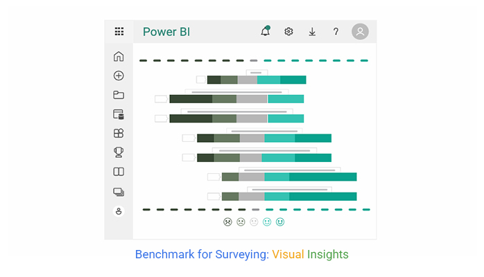 ChartExpo_'s tweet card. This guide dives deep into benchmarks for surveying. It shows you what it is, and the types of benchmarks in the survey. You'll also discover how to analyze it.