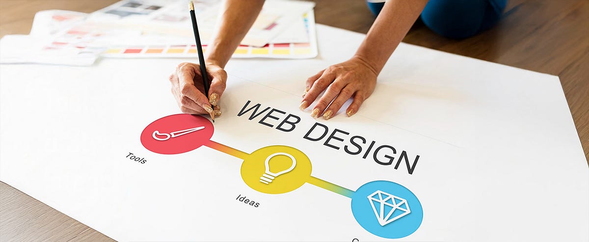 CleffexDigital's tweet card. Your website is typically the first thing new customers see when they find your company online. Therefore, it’s crucial that your website…