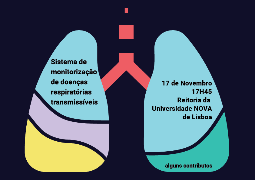 SpacLab's tweet card. Programa 17:45 Acolhimento 18:00 Abertura Joana Gonçalves Sá (SPAC, LIP) 18:15 Mesa Redonda I - Resultados Maria João Amorim (IGC e UCP) João Franco (HGO) Telmo Nunes (FMV-UL) Francisca Leite (Luz...