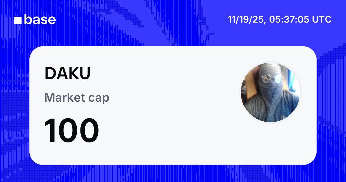 HexaCore32's tweet card. Discover tokens like $DAKU on the Base app