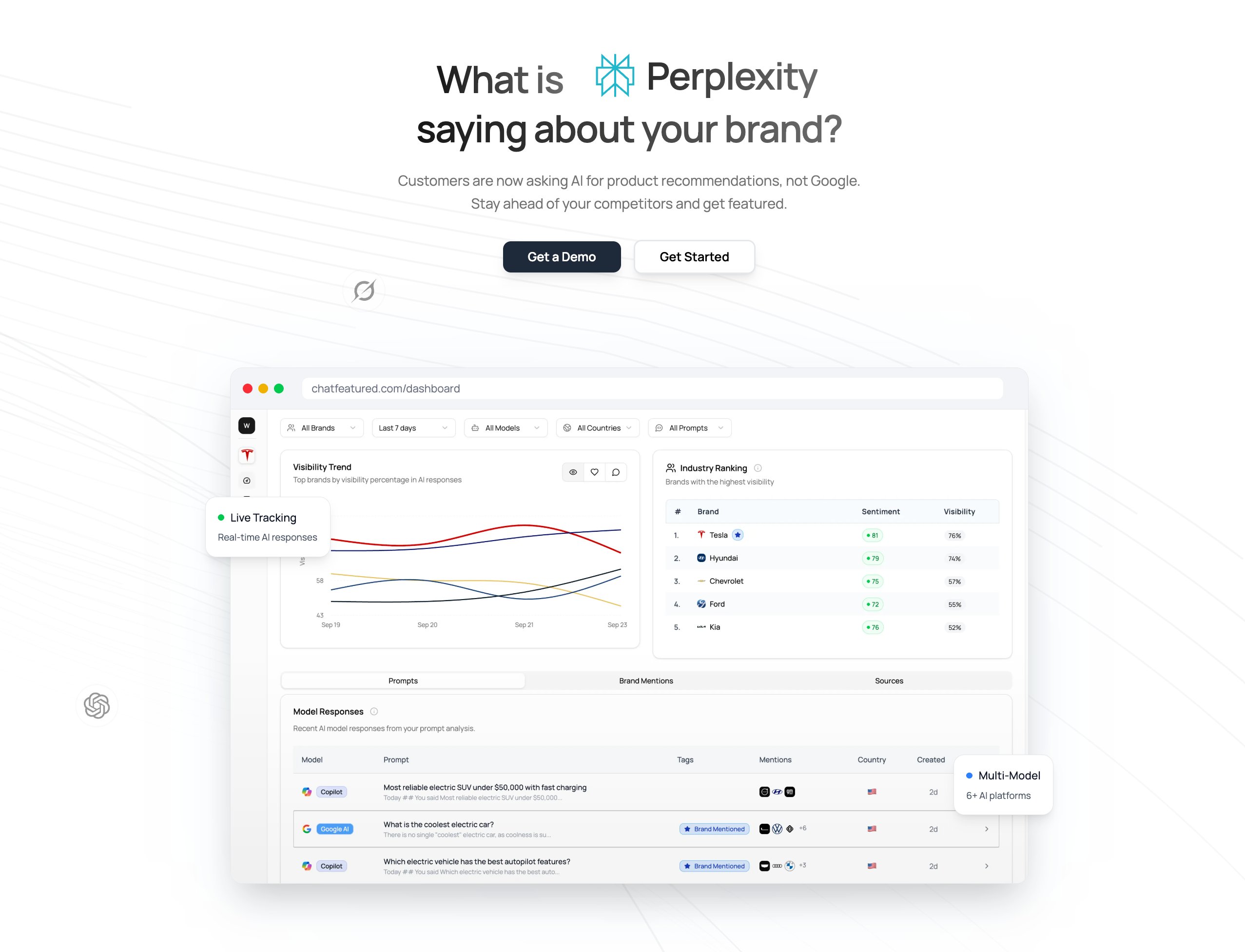 CodeNith's tweet card. AI Search Analytics & GEO Optimization to get featured in ChatGPT, Google AI, Gemini, Perplexity and more.