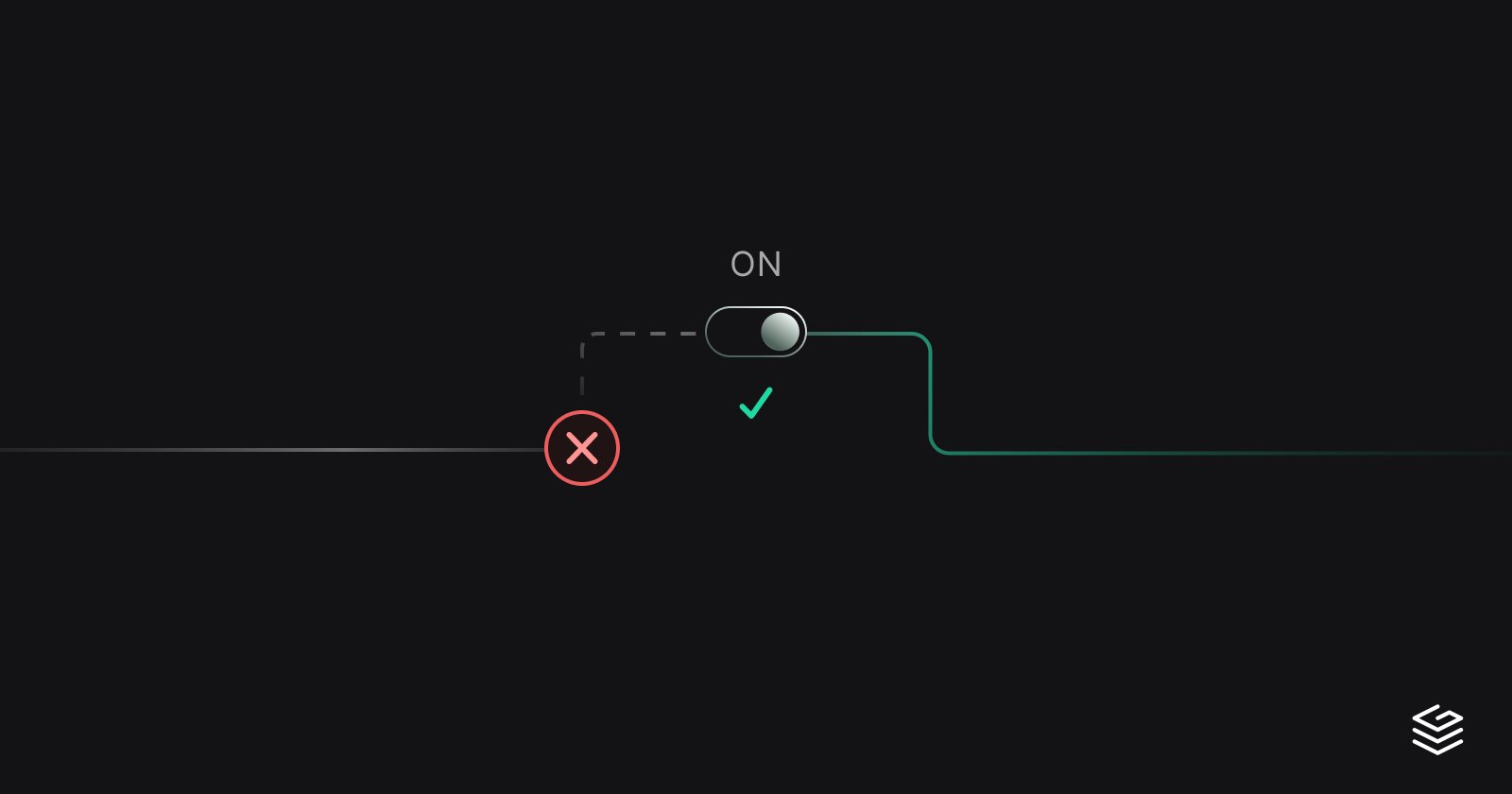 grafbase's tweet card. Combine schema proposals with operation checks for fine-grained breaking change management