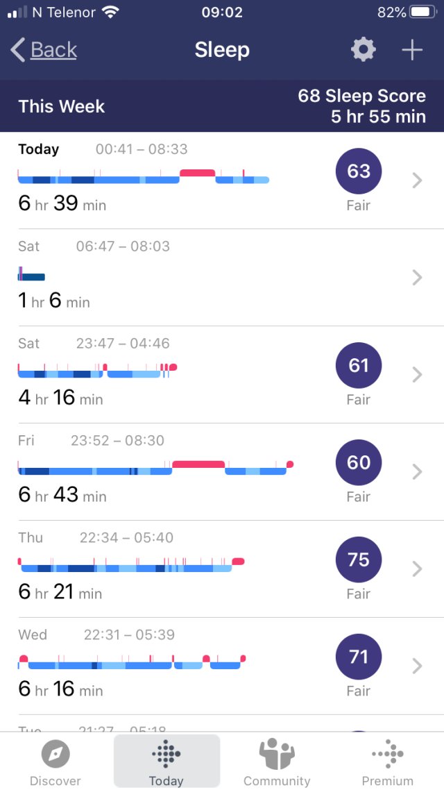 seti_code's tweet card. Sadie and Dan leave the guest house at 6.20 am and there is a fine dusting of snow on the ground. By the time they get to the radar David has already gone back to bed in the corridor. With everythi…