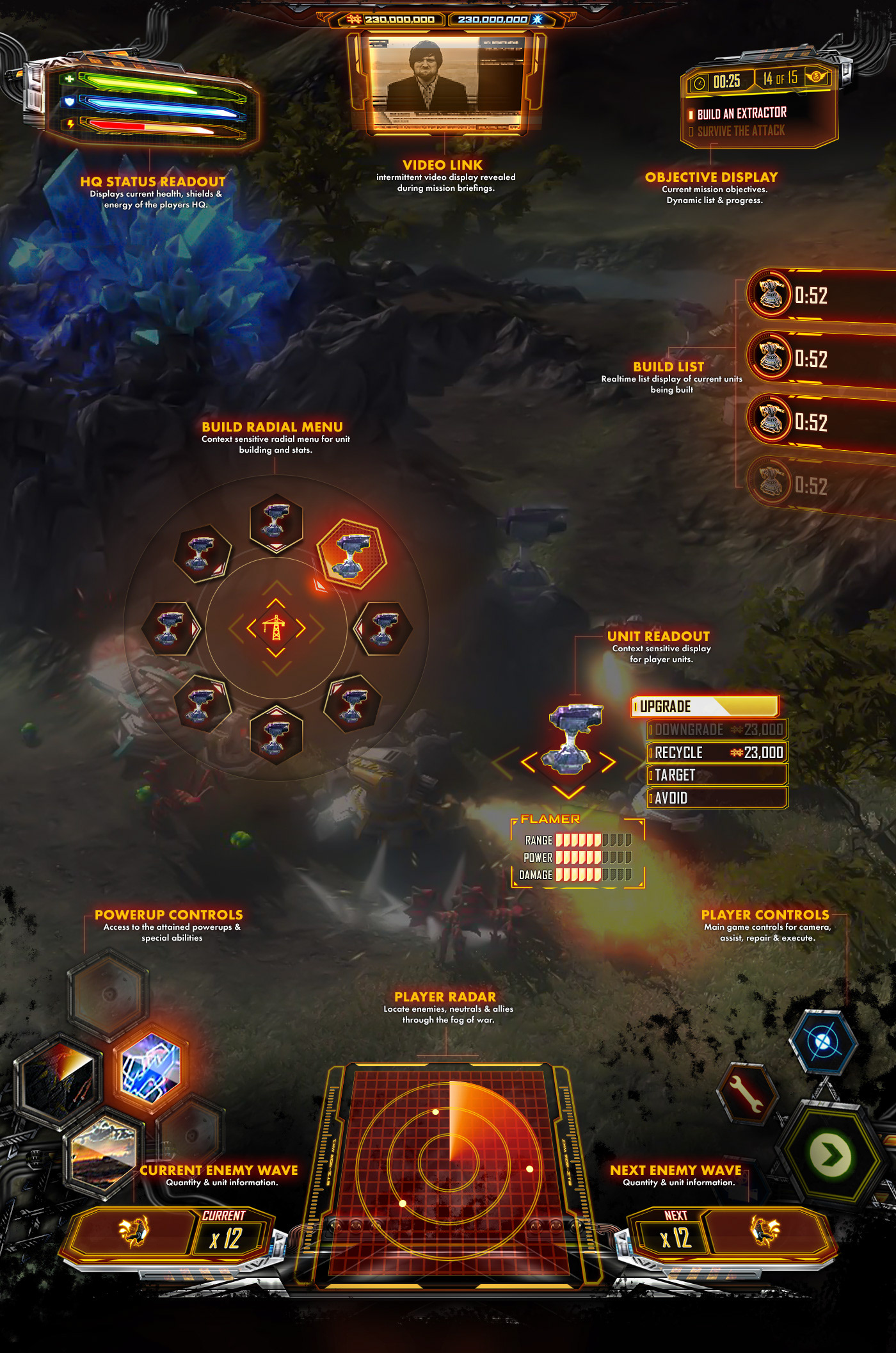 digilocker's tweet card. Commissioned HUD redesign for Strategizer: Art of Defense (White Titan Games).