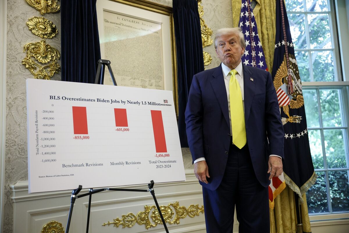 nirkaissar's tweet card. The Bureau of Labor Statistics needs to turn to real-time information as its surveys increasingly go unanswered.