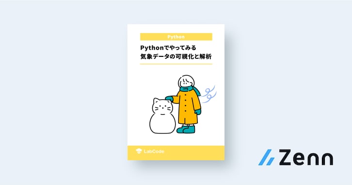 LabCodeBlog's tweet card.