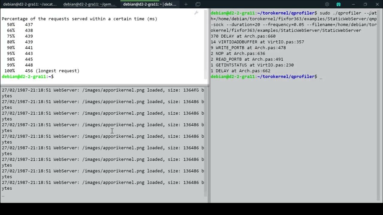 ToroKernel's tweet card. Identifying and fixing StaticWebServer performance issues with...