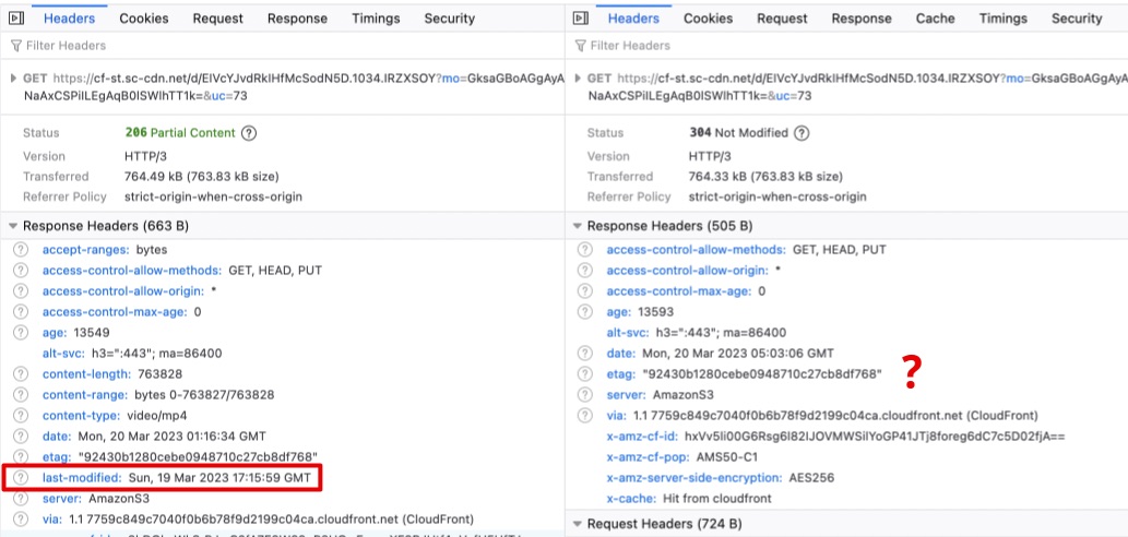 Sector035's tweet card. This week I have to share some things that I found, while sharing some awesome work done by others at the same time! When looking for new av