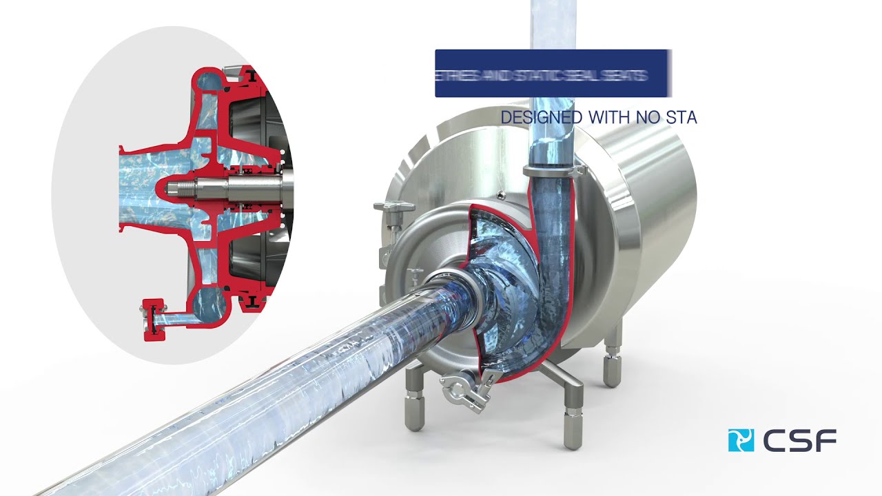 csfinox's tweet card. CSF Inox Spa: Sanitary Centrifugal pumps