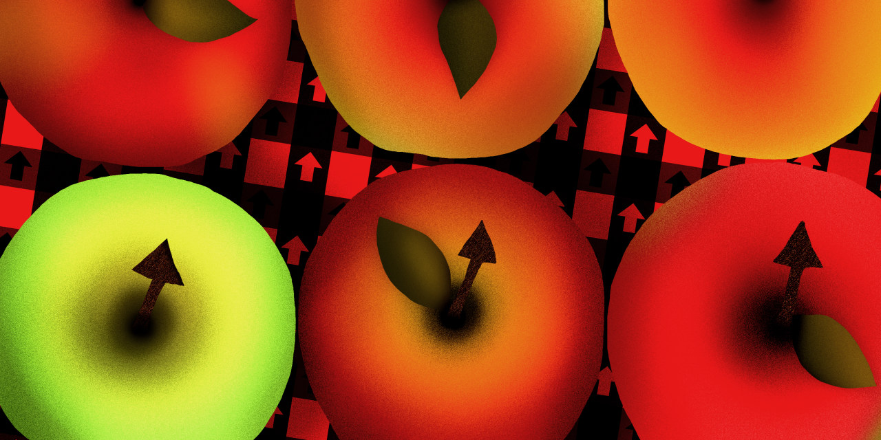 OperatingHQ's tweet card. Futures markets show a growing expectation that interest rates could stay higher for longer, exerting pressure on stocks.