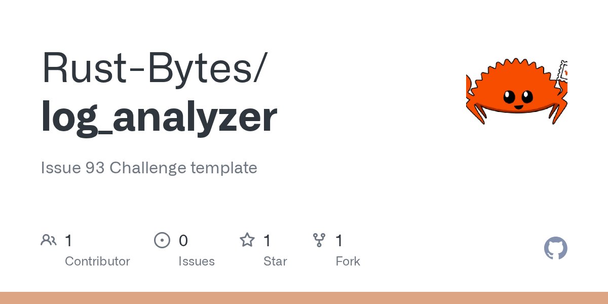 rustaceans_rs's tweet card. Issue 93 Challenge template. Contribute to Rust-Bytes/log_analyzer development by creating an account on GitHub.