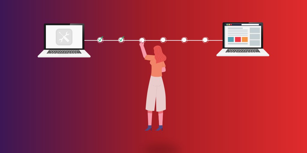 FuturDigitalWeb's tweet card. À l'heure actuelle, un site internet est une priorité pour toute entreprise. Dans cet article, découvrez 6 étapes essentielles pour avoir un site optimal.