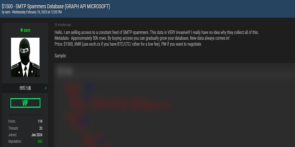 petikvx's tweet card. A Threat Actor Claims to be Selling Access to SMTP Spammers Database Through Microsoft Graph API