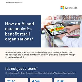 TexTheTech's tweet card. Benefits of AI and analytics for retail