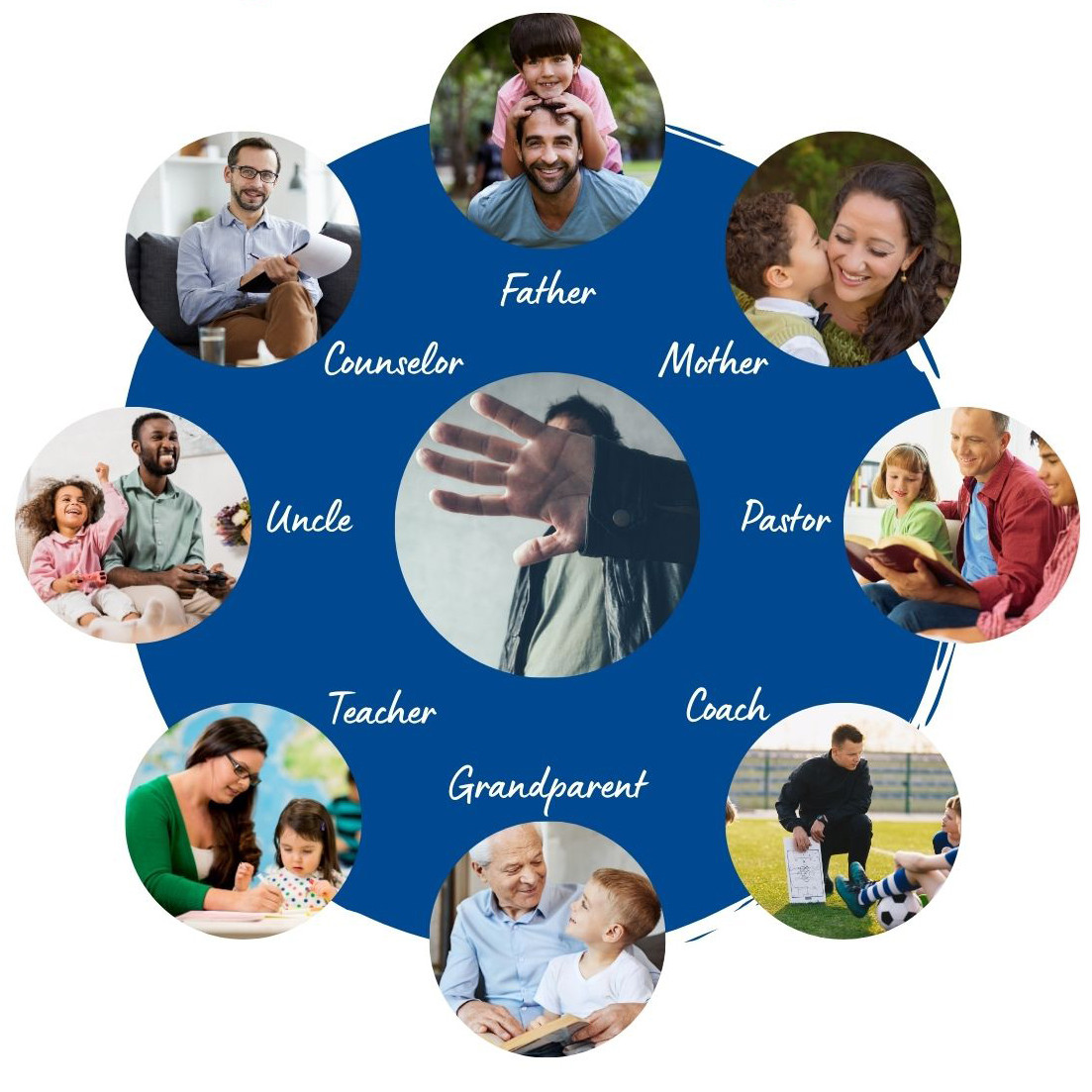 SafefromAbuse's tweet card. If you’re picturing a dubious-looking person of a specific gender or age, you’re already off-track. While it’s true that the most common offender type is a caucasian male in his mid-thirties, abuse...