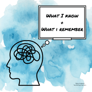Betsy_writes's tweet card. Brush up your understanding of how working memory functions within the brains of your writers.