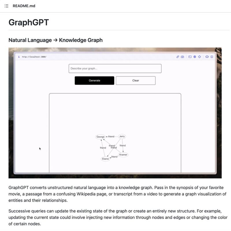 ETapujos's tweet card. #graphgpt unstructured natural language en knowledge graph. Creo que veo grafos por todos lados 😓. Insolación o será cosa de la asignatura de #grafos que da Francisco L. en el master de data