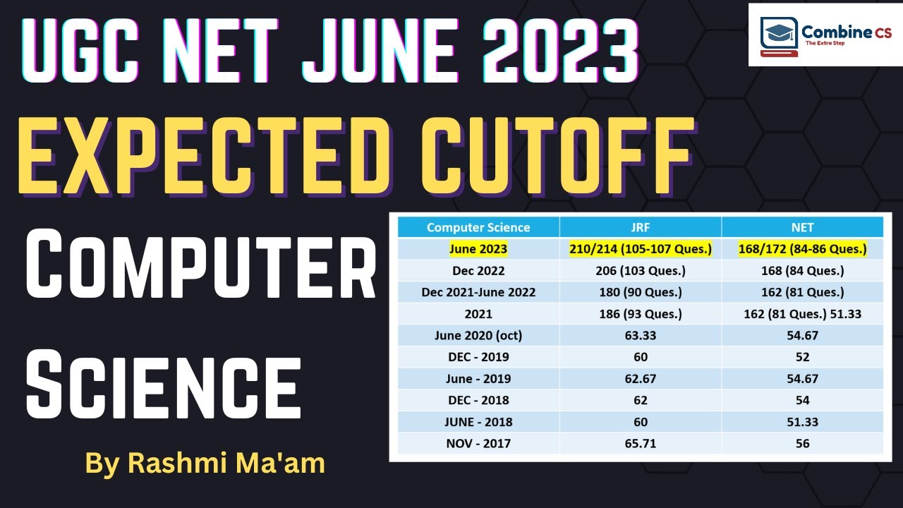 RashmiP79493244's tweet card. UGC NET Expected Cutoff Computer Science| UGC NET Expected Cutoff...