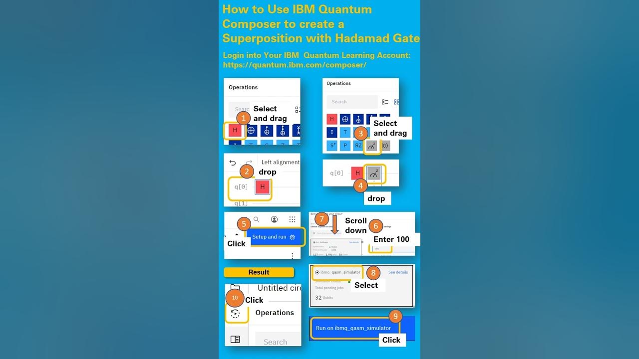 ppalme's tweet card. How to Use IBM Quantum Composer to create a Superposition with the...