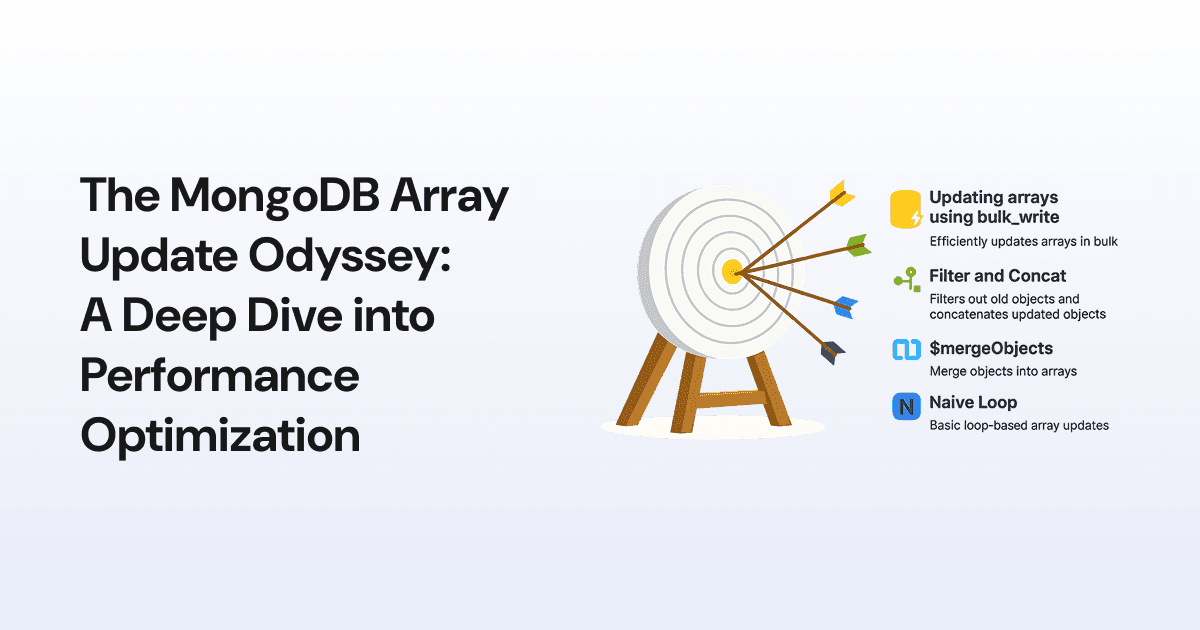 ProcedureHQ's tweet card. Building in AI is overwhelming. We simplify it.