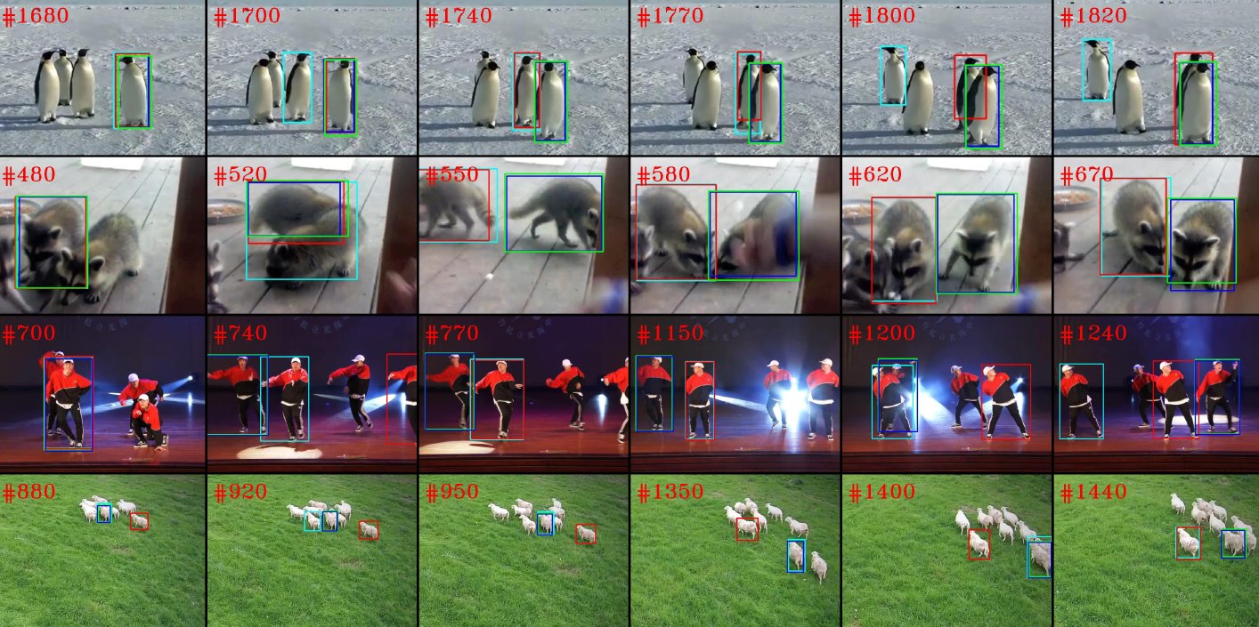 AZoAiNews's tweet card. University of Washington researchers introduce SAMURAI, an innovative adaptation of SAM 2, enhancing visual object tracking with motion-aware memory and robust zero-shot capabilities for real-time...