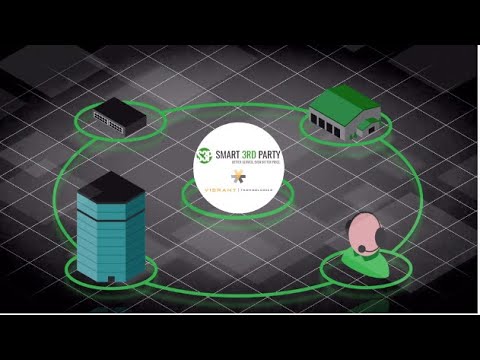 Smart3rdParty's tweet card. New Robust Supply Chain Enabling Superior TPM Parts Delivery