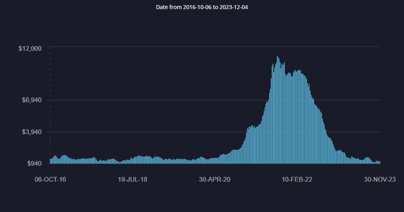 Tweet card summary image