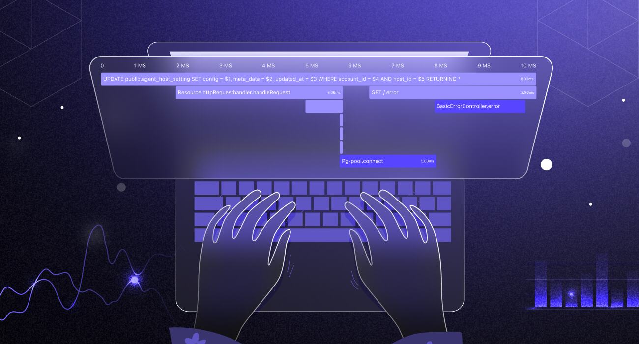 Middleware_Labs's tweet card. A Flame Graph is a visual representation of software stack traces, portraying the execution flow of a program. Know more about it here: